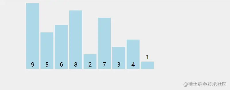 bubble-sort