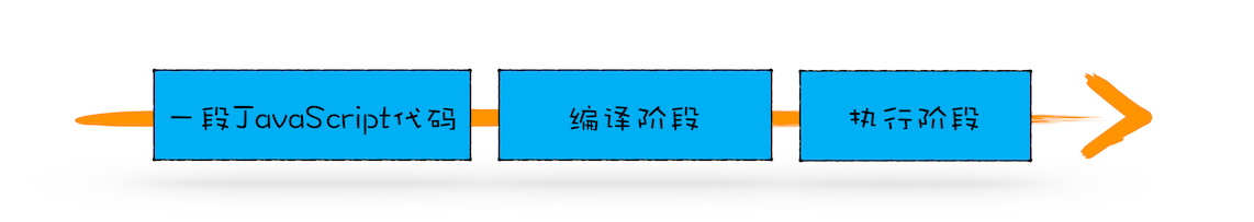 js-run
