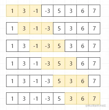 slide-window