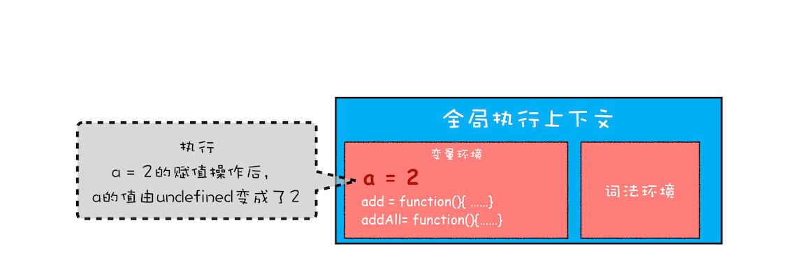stack-call-stack-2
